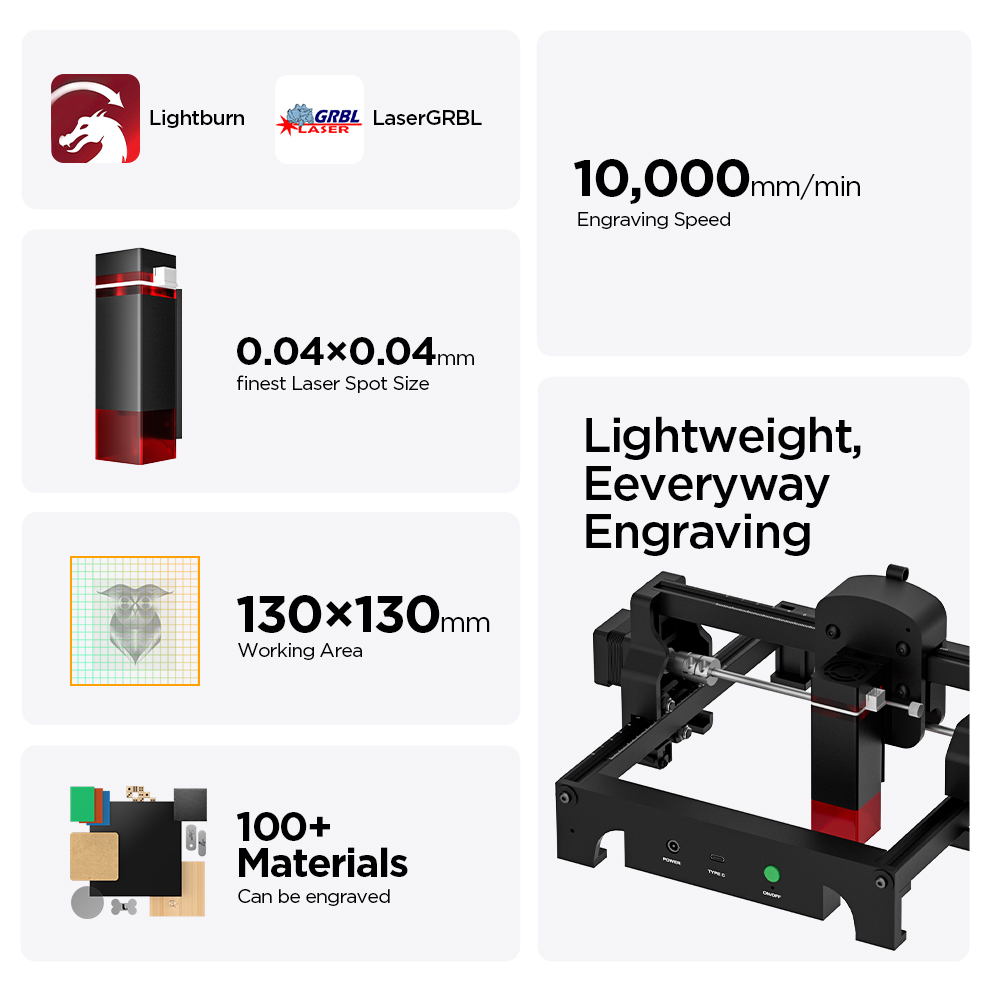 5.5 واط قاطع النقش بالليزر الص - مراجعة Mini Laser Engraver Cnc Router وسعره