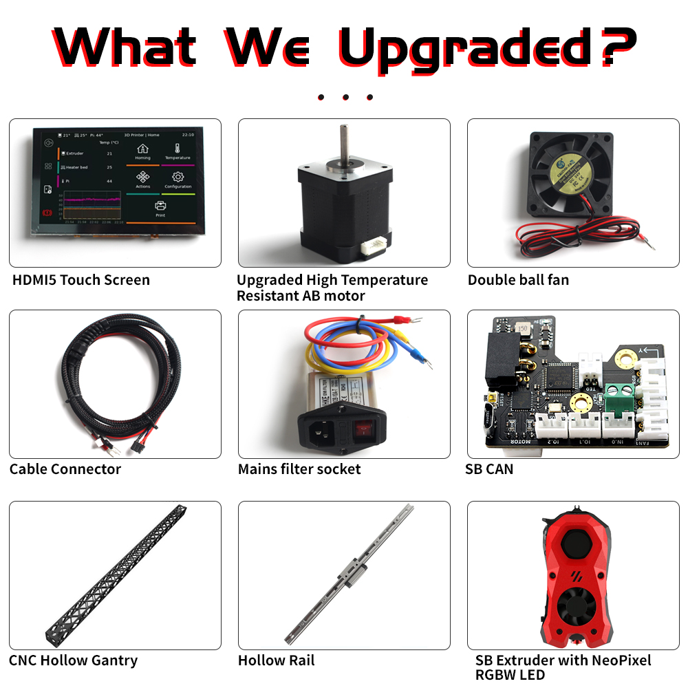 طابعة ثلاثية الأبعاد OYLP FYSE - مراجعة Voron 2.4 R2 Kit وسعره